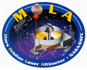 MOLA Logo